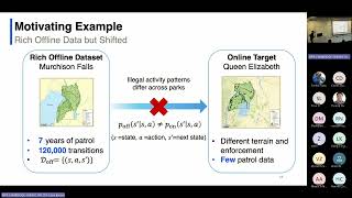 Lingkai Kong - Generative AI for High-Stakes Decision-Making with Applications in One Health