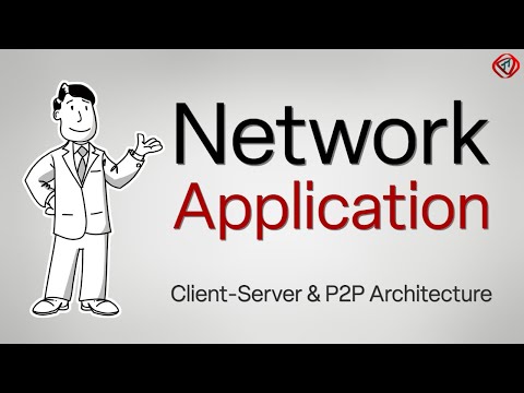   Network Application Client Server Peer To Peer P2P Architecture Socket Transport Layer Services