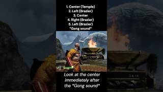 God Of War 4 Muspelheim Tower Secret Realm Tear