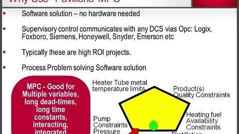 NGL Initiative (Model Predictive Control)