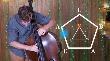 How I Use Harp Harmonics - Double Bass Harp Harmonics #2