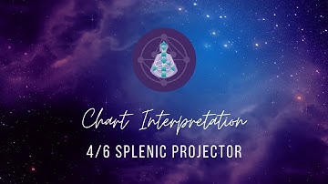 4/6 SPLENIC PROJECTOR (PART 1)