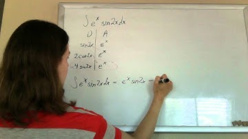 Integration: integration by parts cycling e^xsin(2x)