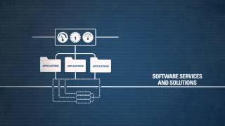 Imtech ICT: The Europe Perspective
