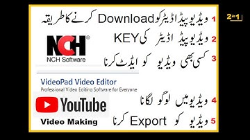 NCH VideoPad Editing Training 1