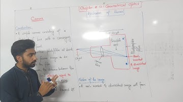 Camera | Chap 12 | Geomertical Optics | 10th Class | Physics | Urdu and Hindi Language