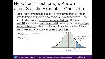 9.1 Hypothesis Test for a Mean (Pop Std Known CV method)