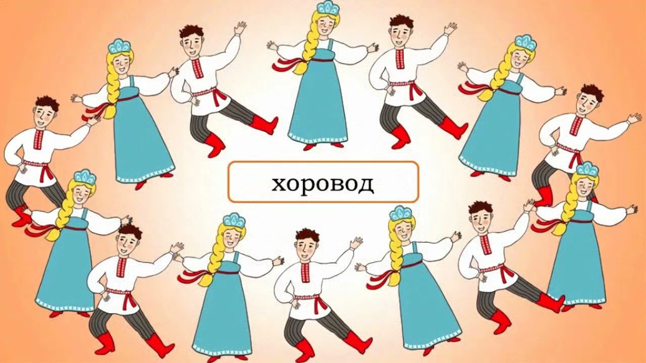 Занятие Тема Знакомство С Жанрами Рисование