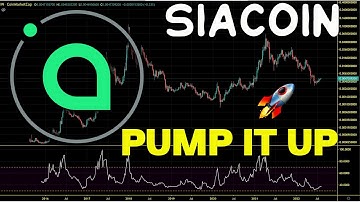 Siacoin (SC) Bear Market Strategy. Siacoin Price Chart Analysis and Price Prediction 2022