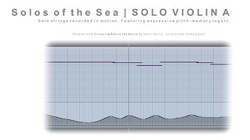 Solos of the Sea - Solo Violin A - MIDI Screencast