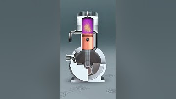 2-Stroke Engine Acceleration Mechanism | 3D Animation