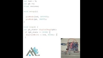 L12 _ if statement اداة الشرطيه - flow chart algorithm