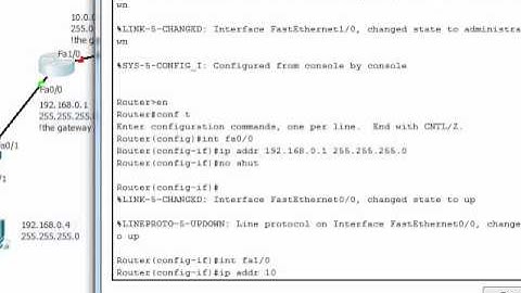 Manually Assign IP Address to Router