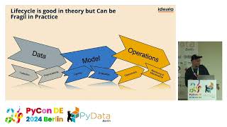 The key to reliability - Testing in the field of ML-Ops [PyCon DE & PyData Berlin 2024]