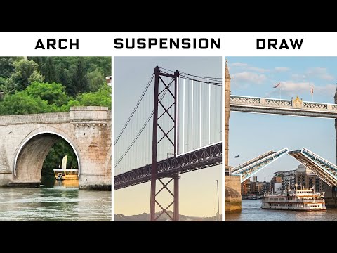 Video: Structures And Types Of Bridges