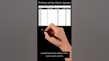 What are the base words in the SI Units and how do you convert units?