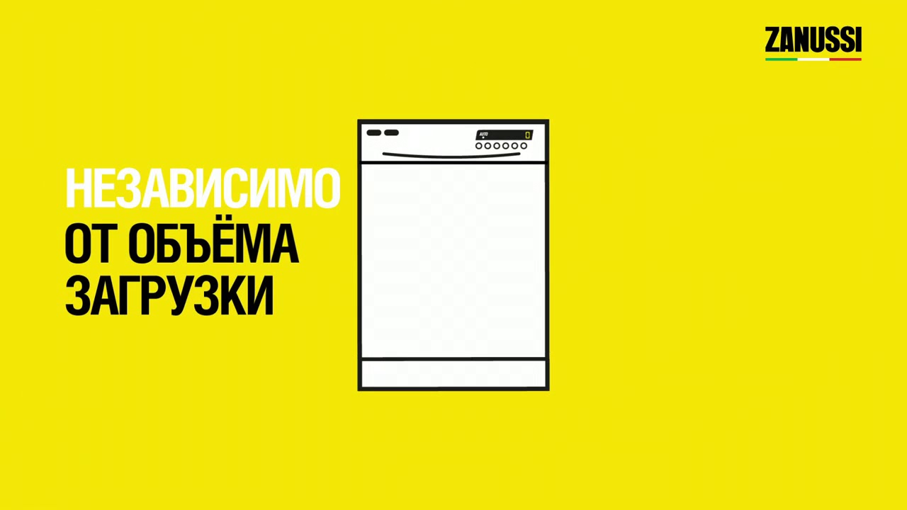 Посудомоечная машина занусси инструкция