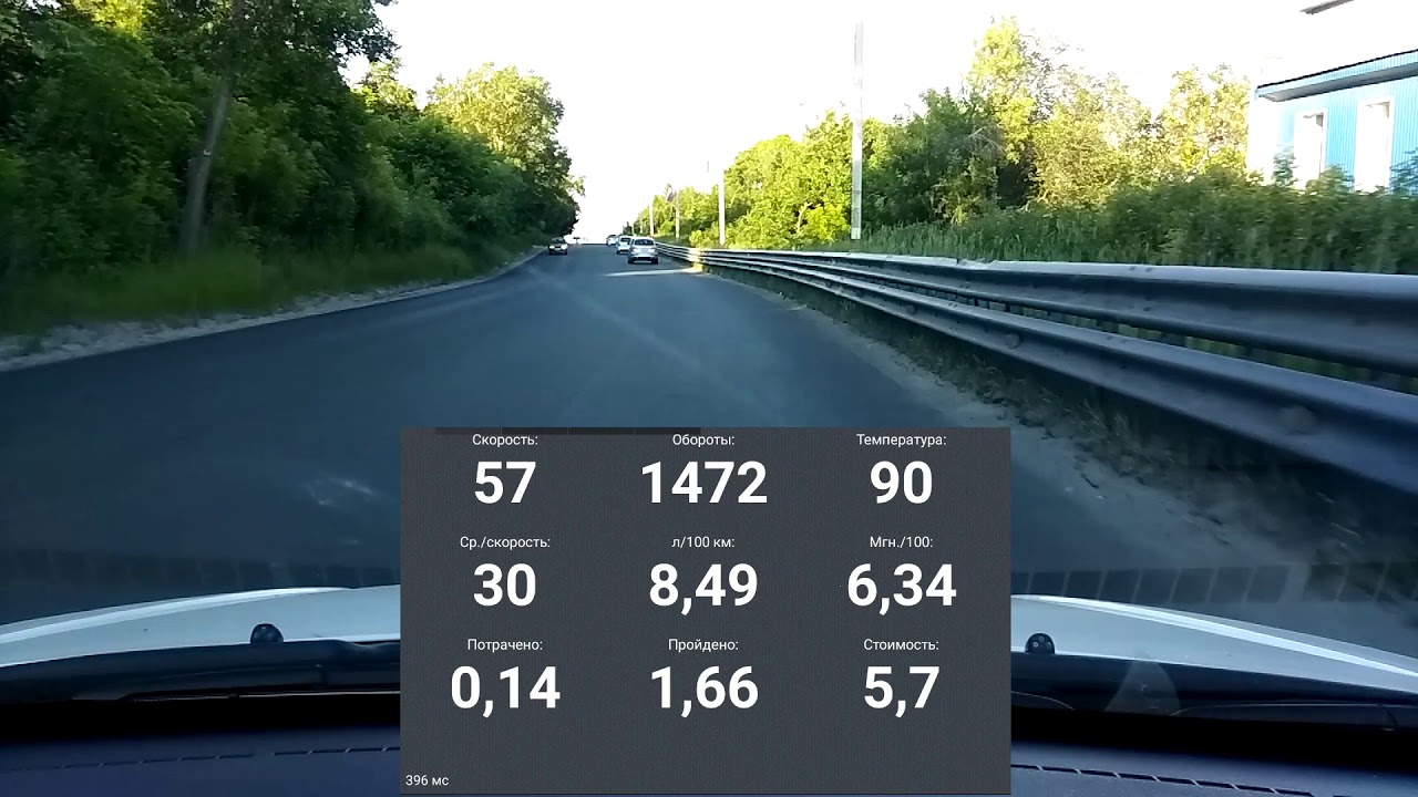 Скорость, обороты и расход KIA Rio JB АКПП - YouTube