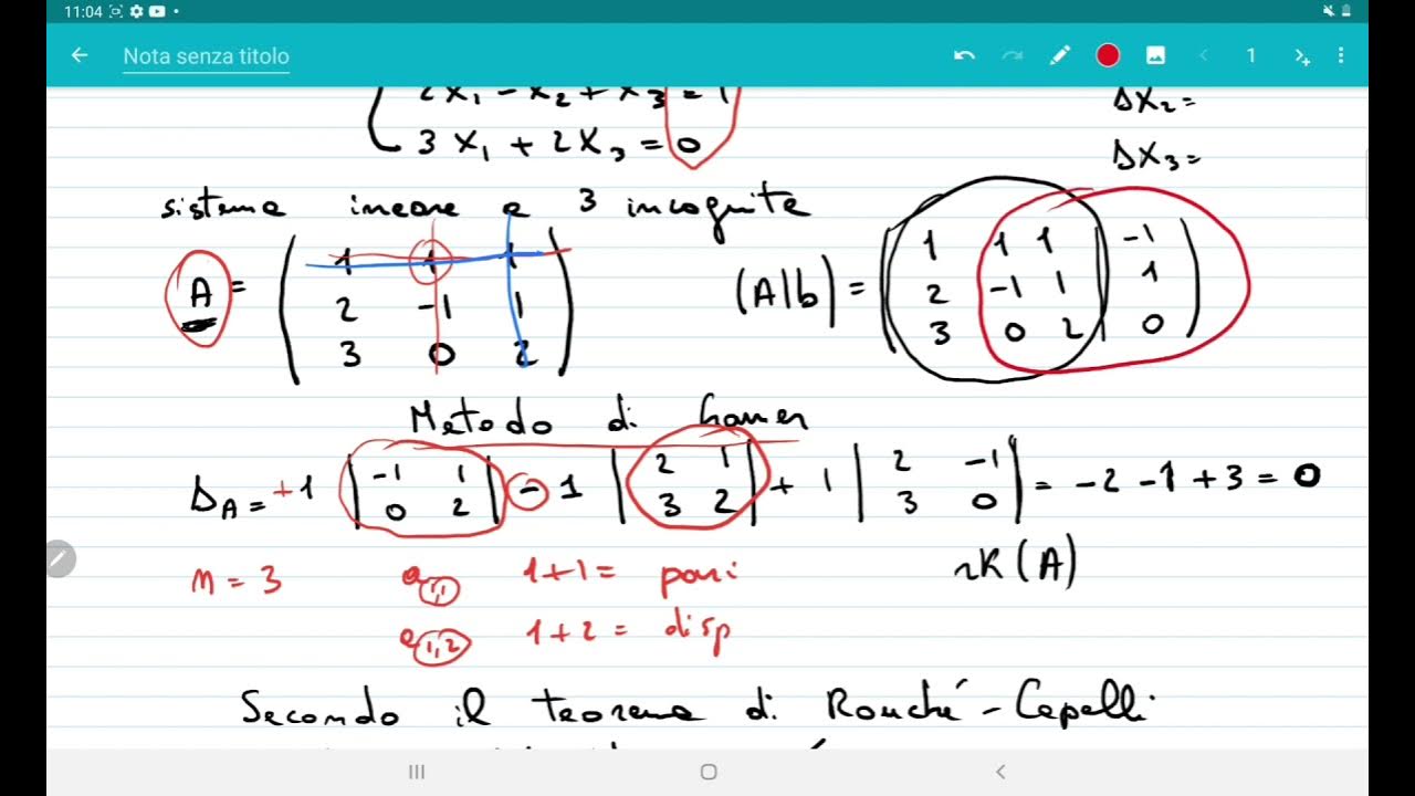 STEM matrici e soluzioni di sistemi lineari YouTube