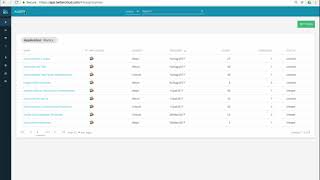 Slack & Dropbox Admin Management in BetterCloud