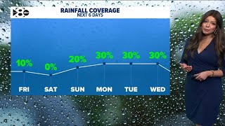 DFW Weather: Warm, windy start to the weekend - storm chances rise Sunday and early next week