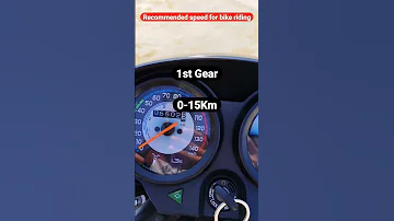 Recommended speed for every gear #shorts #hero #splendor