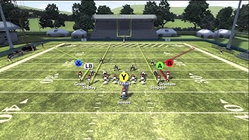 Madden 12 Offensive Scheme Breakdown (STOP pt 1)