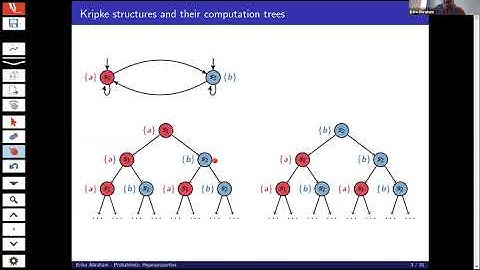 Probabilistic Hyperproperties (invited talk by Erika Abraham)