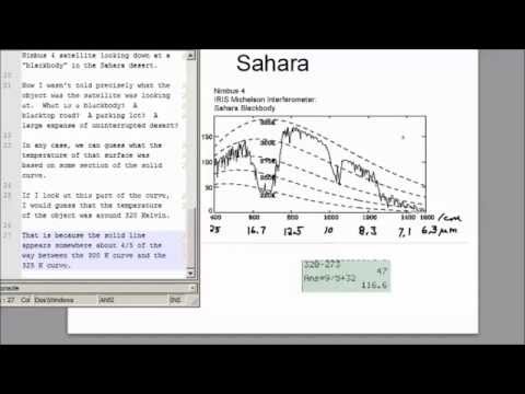 Weins Law WaveLength WaveNumber
