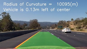 Advanced Lane Detection | Project 2 Udacity Self Driving Car | Nitin Sharma