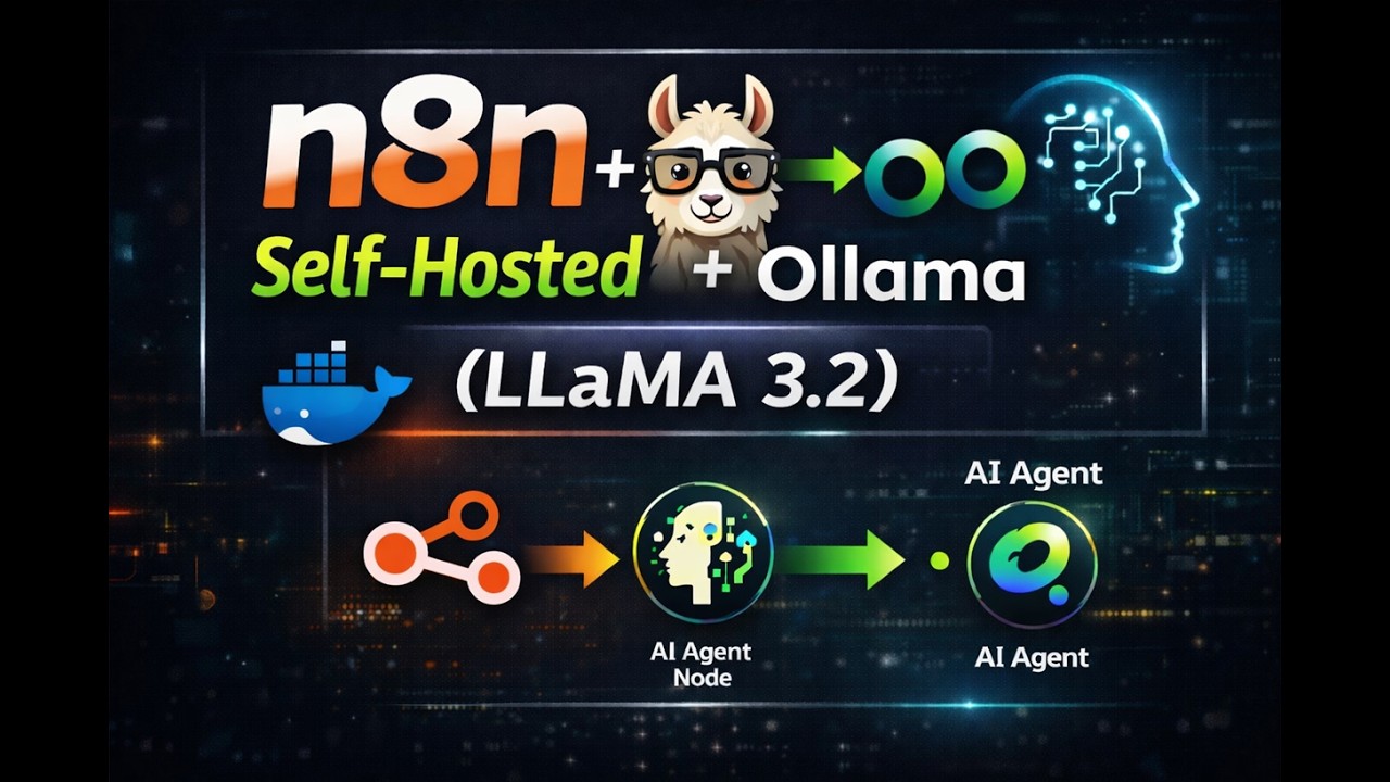 n8n workflow interface showing Ollama local LLM integration