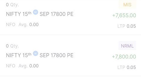 F&O option trading PE put call CE options 19K profit  trading zerodha kite account handling