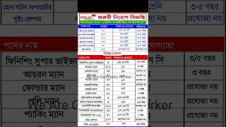 Garments Job Circular News Garments Job Circular #garments #job #garments #job #job