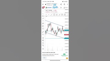 #viral #trading #viralshots #ninjatrader #poweroftrading