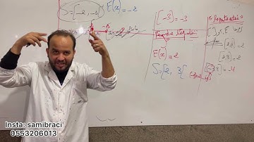 MATH 1: èxemples top sur la partie entière