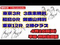 【 4月26日 (日) 注目馬 】　内容が薄くて申し訳ありません。