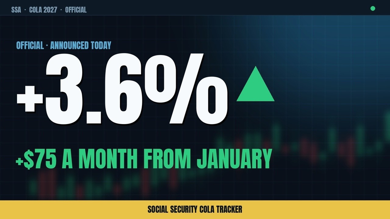 Social Security Cola For 2027