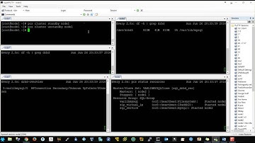 IncrediblePBX-Asterisk + PaceMaker-Corosync-DRBD - High Availbility Cluster - HA