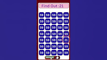 Findout Number with GB||Guess The Answer
