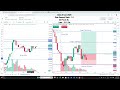 🔥 Option Trading Challenge Live | 28 Jan 2026 _ Nifty Live Trading #trading #nifty50 #nifty