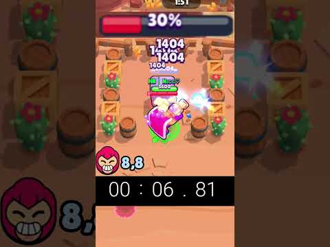 Which Brawler can