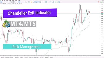 📥 Chandelier Exit Indicator for MT4&5 Free Download [TradingFinder]