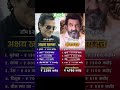 Sanjay dutt vs Akshay Khanna #shorts