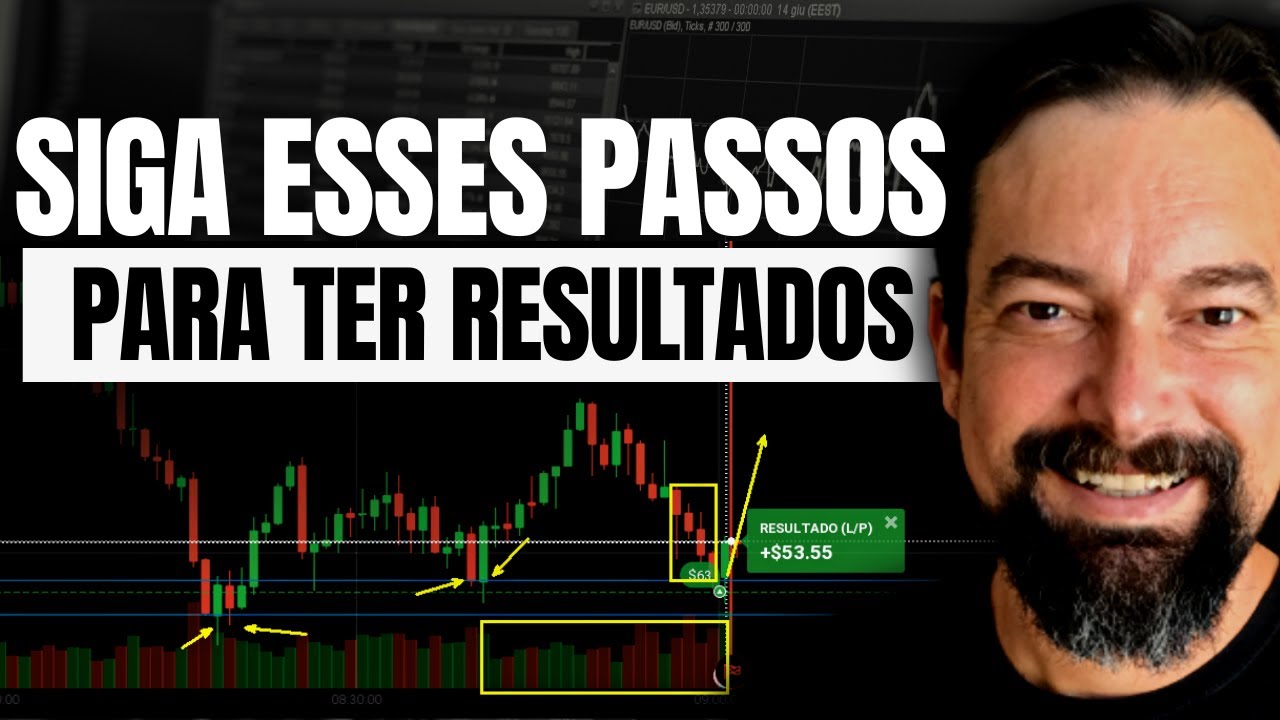 Aprenda COMO ANALISAR o gráfico para SABER NEGOCIAR em SUPORTE E ...