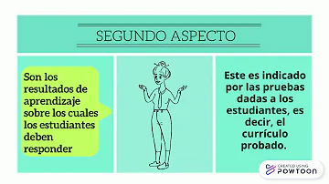 O que significa operacional no currículo?
