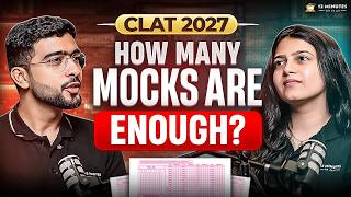 CLAT 2027 Mock Test Strategy: How Many Mocks in the Last 5 Months