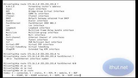 [Cisco ccna in urdu] static routing 1