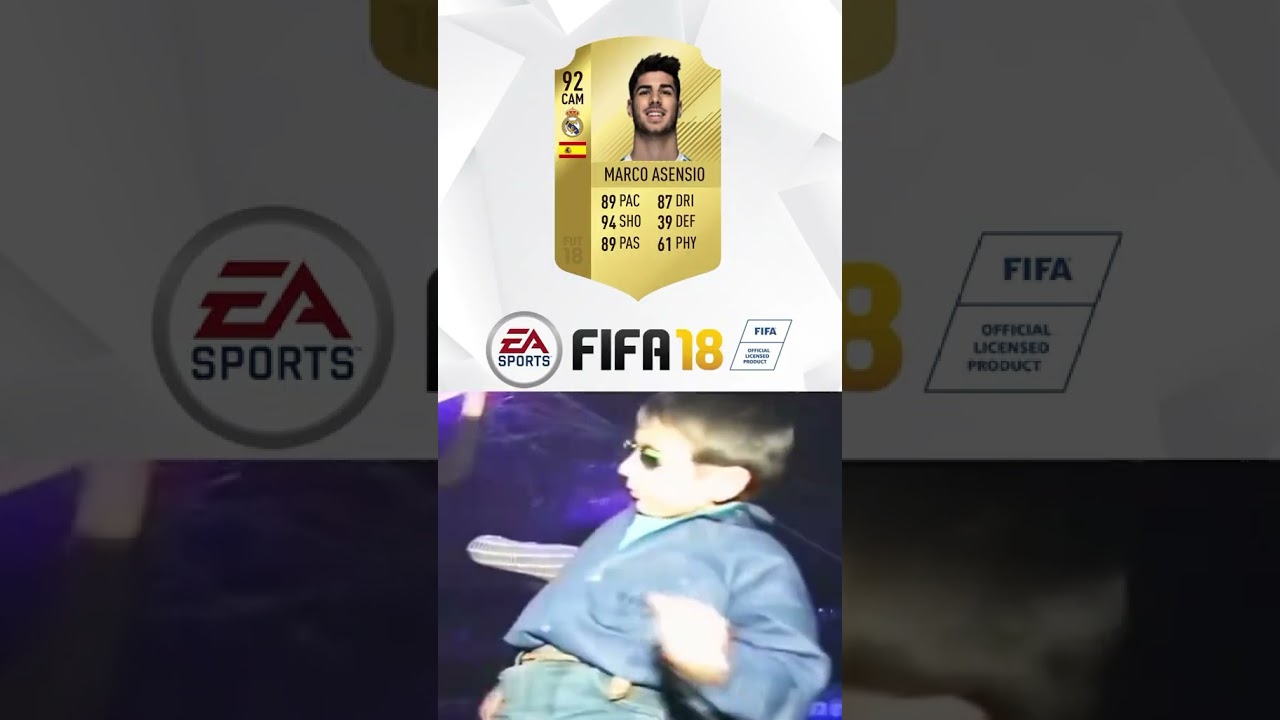 Fc 18 Players Potential Vs Their Ratings Fc25 