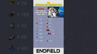 Tangtang's Cultivation Guide #arknightsendfield #arknights #endfield #endfieldguide #tangtang