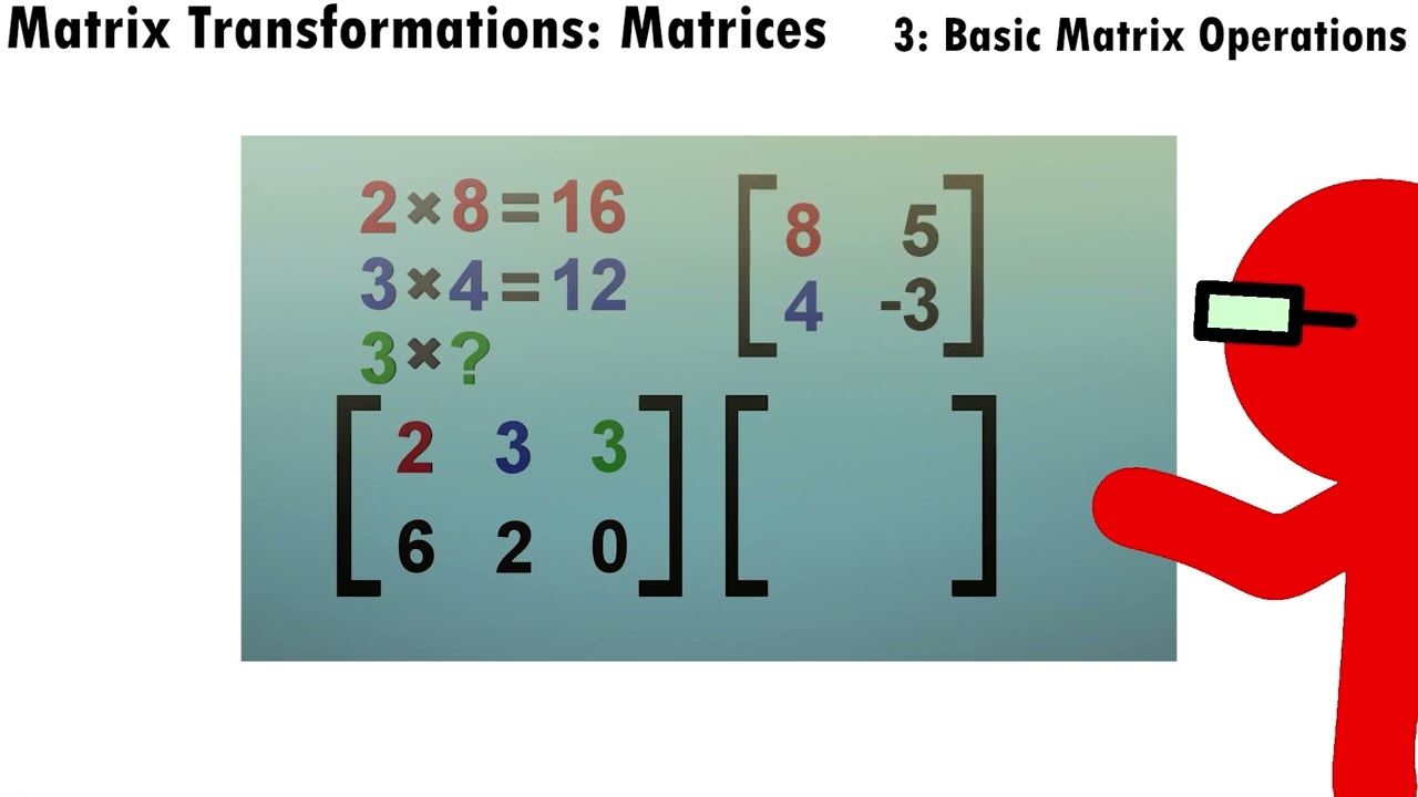 2023 Linear Algebra Proj